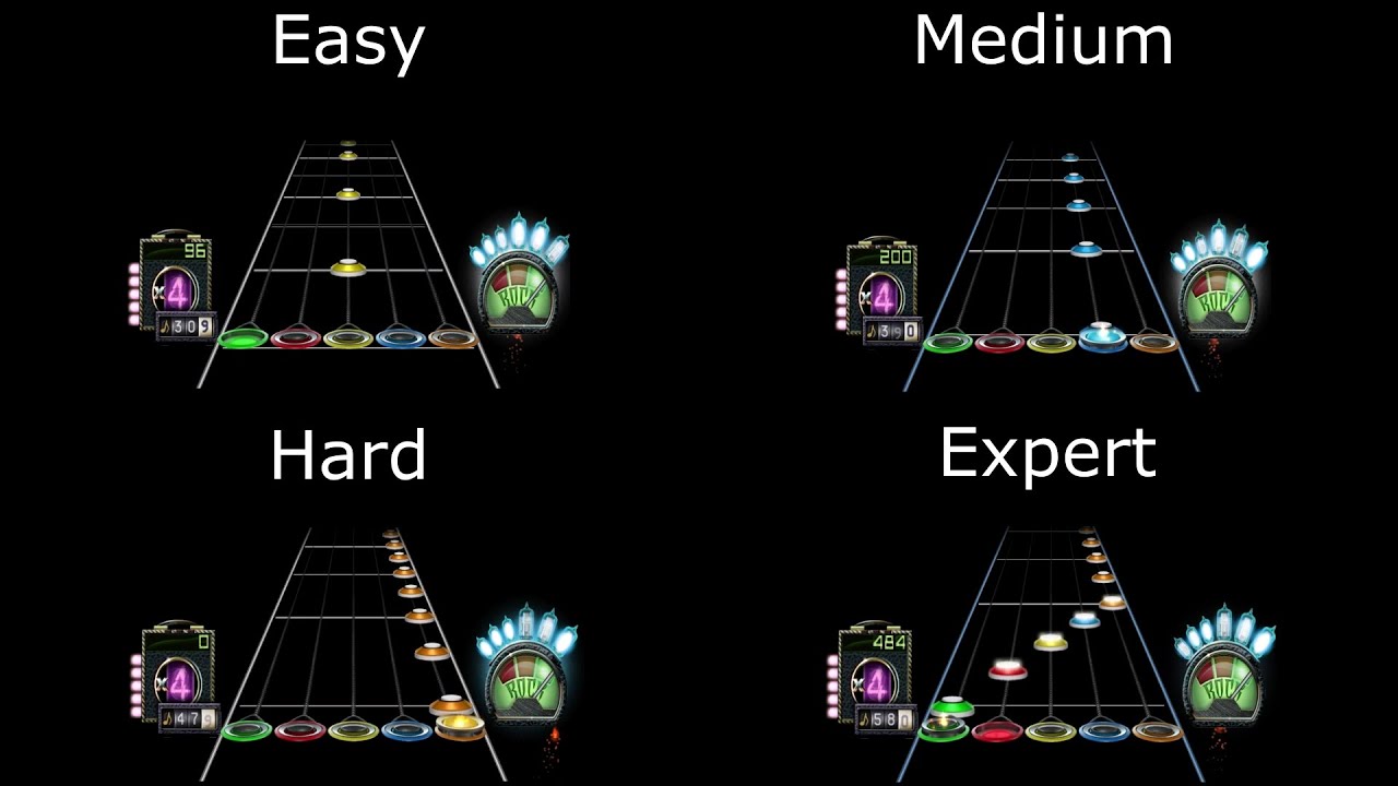 Guitar Hero 3 : Santana - Black Magic Woman (Easy/Medium/Hard/Expert)