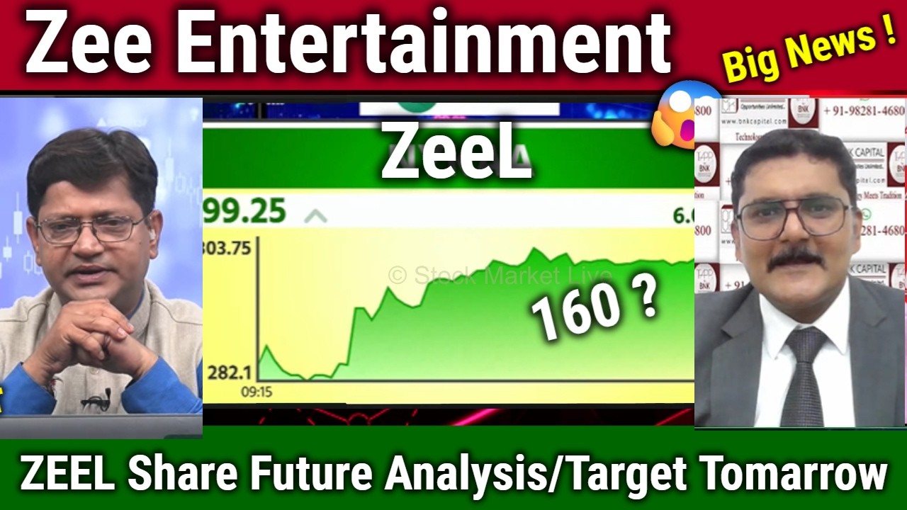 Zee Entertainment Share Future,buy ?analysis/FIFA Media rights deal !,zeel share latest news,target