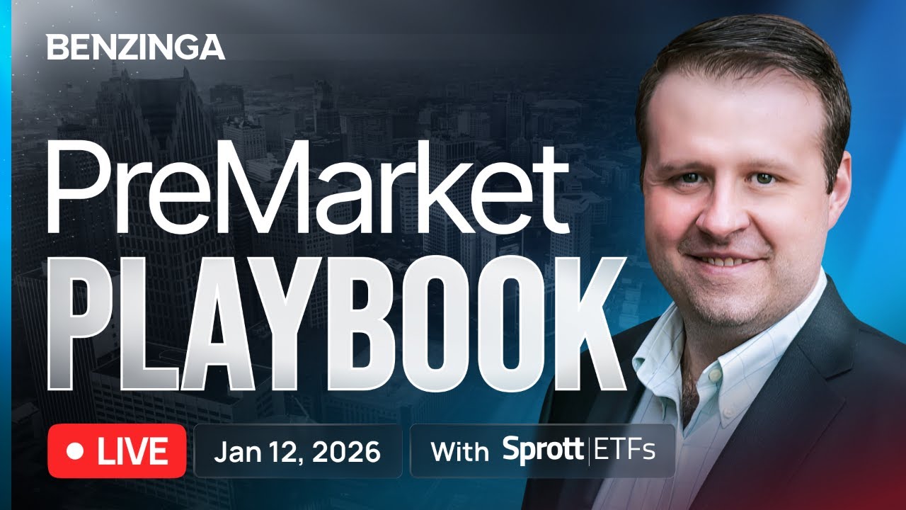 PreMarket Playbook [LIVE] | January 12th, 2026