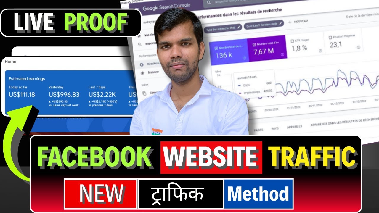 Facebook से Free Website Traffic कैसे लाए बिल्कुल नया तरीका