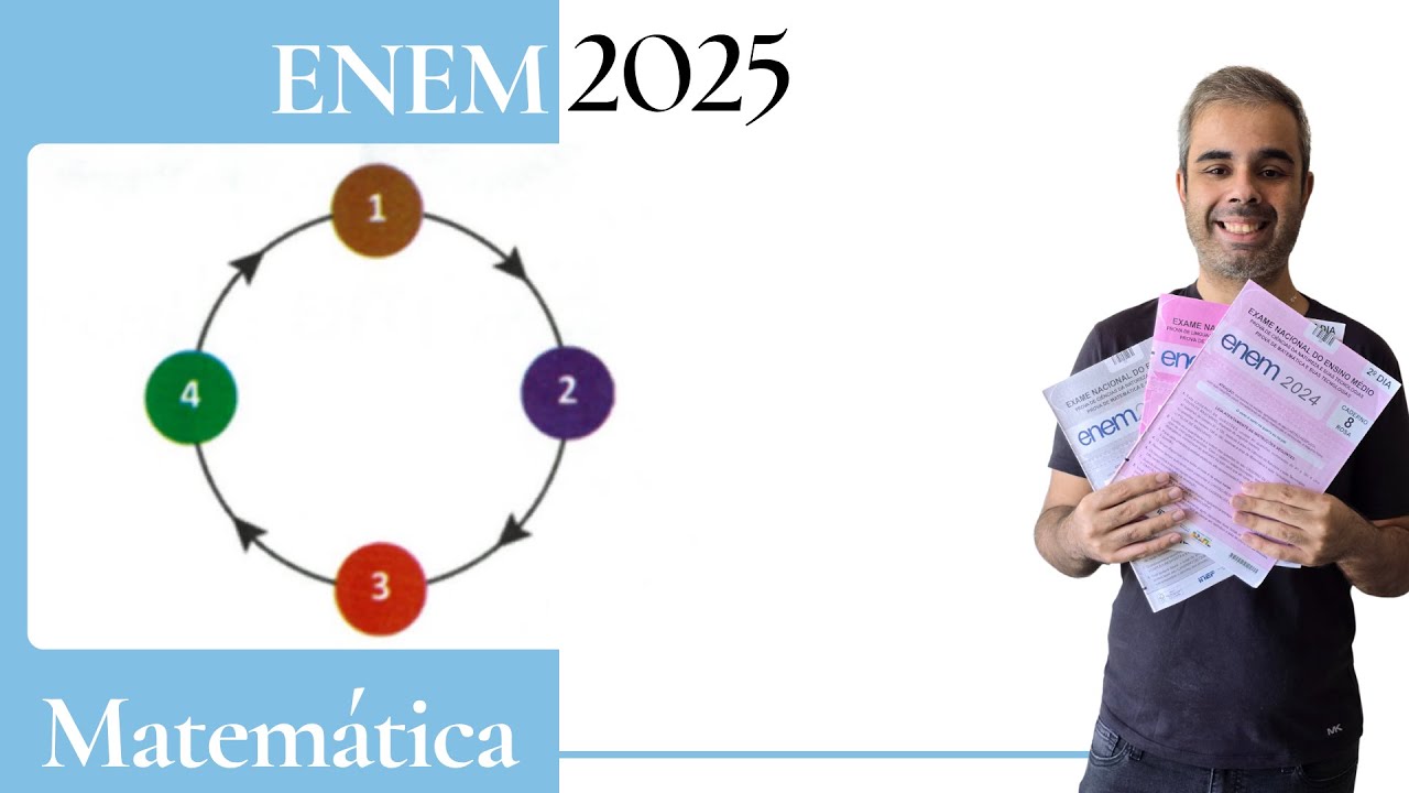 ENEM 2025 - Quatro amigos, cada um com 100 moedas, criaram um jogo, no qual cada um assume uma das