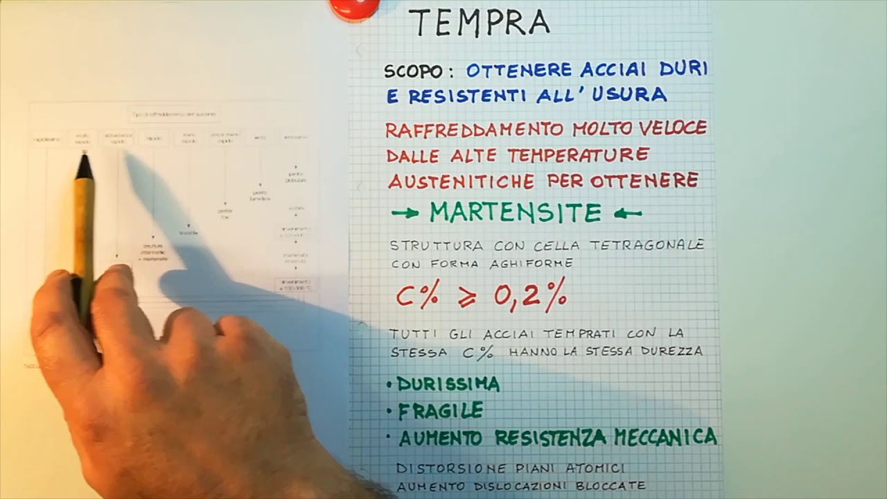 Trattamento termico di tempra (parte prima)