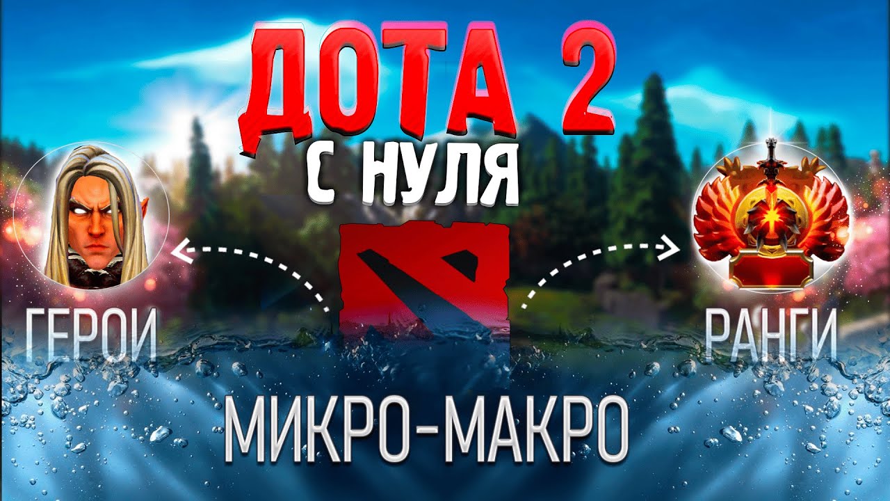 КАК НАЧАТЬ ИГРАТЬ В Дота 2 С НУЛЯ: БАЗОВЫЕ ЗНАНИЯ, ГЕРОИ, ПРЕДМЕТЫ и РАНГИ