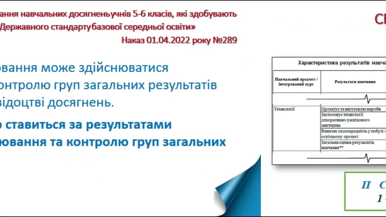 Технології дистанційного навчання та добір об’єктів проєктування для дистанційного навчання
