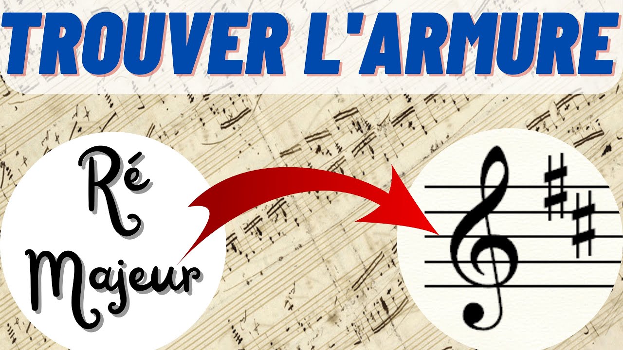 Trouver l’armure avec le nom de la tonalité