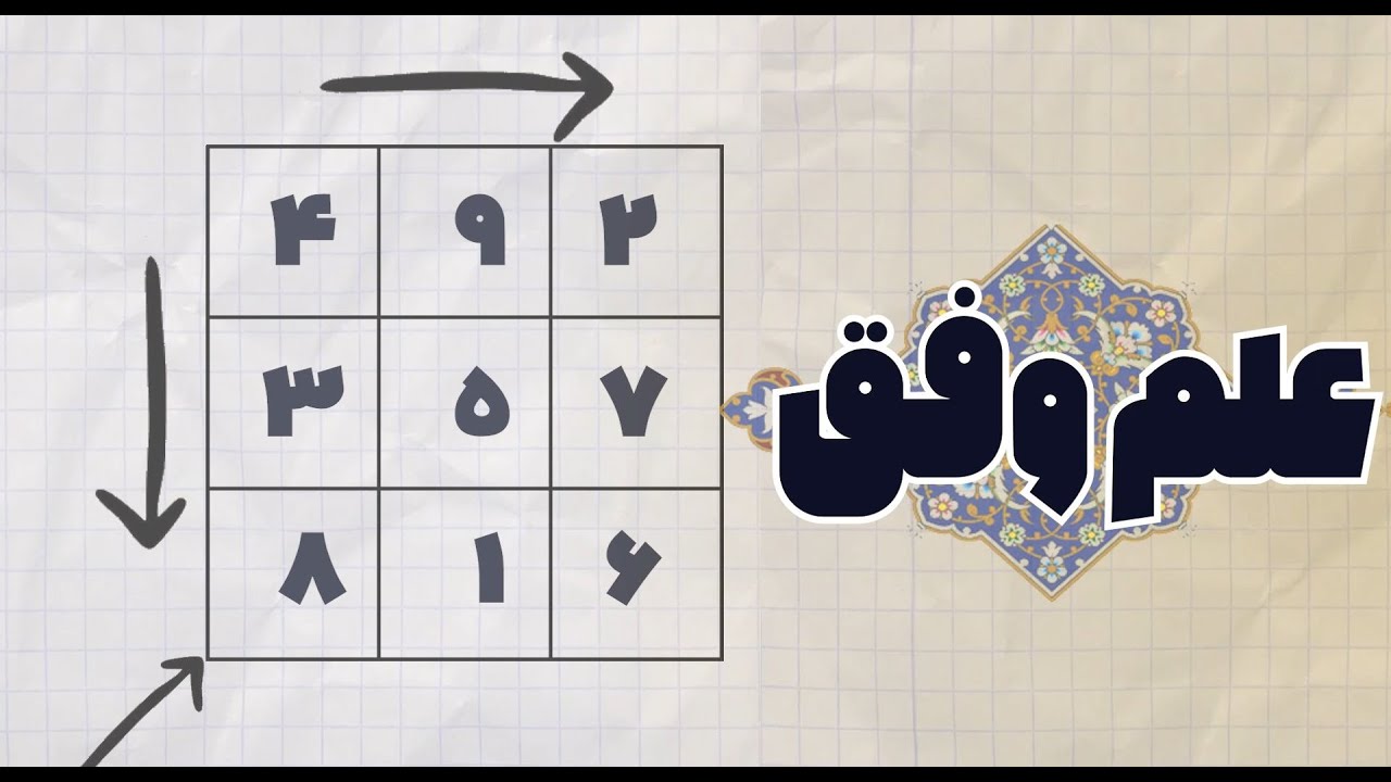 علم وفق / جداول وفقی