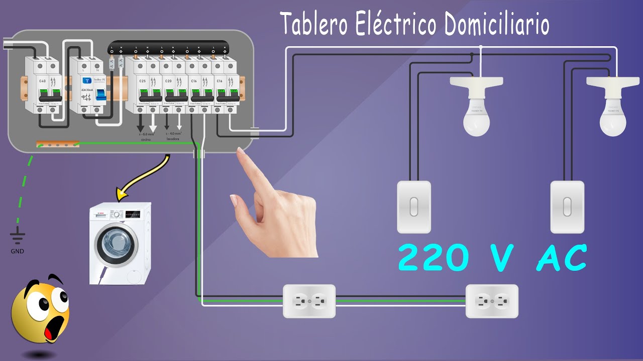TABLERO EL&Eacute;CTRICO DOMICILIARIO | EXPLICACI&Oacute;N PASO A PASO