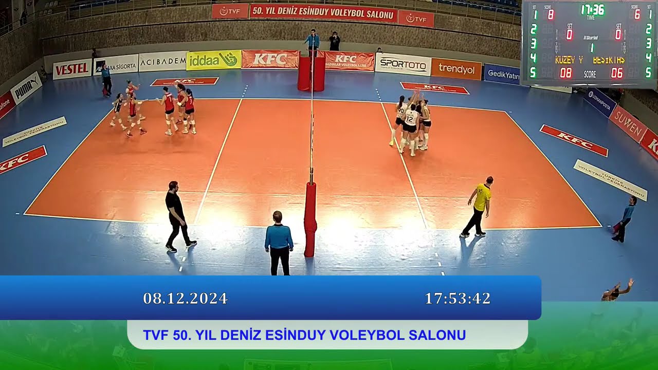 KUZEY YILDIZLARI - BEŞİKTAŞ NAVİOSA Kadınlar 2. Ligi