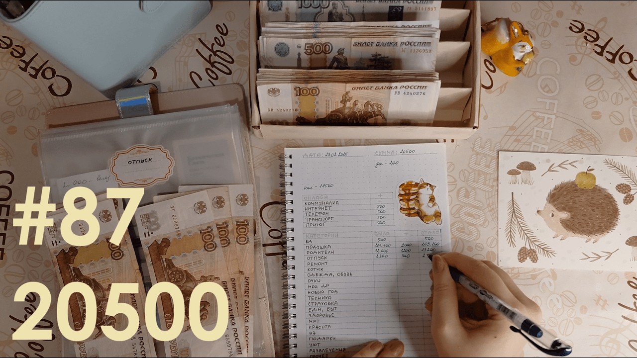 #87 Аванс. Кутёж тоже надо планировать)🥳 Новости ремонта🔨 Жду повышение ЗП, растут пока только цены🙈