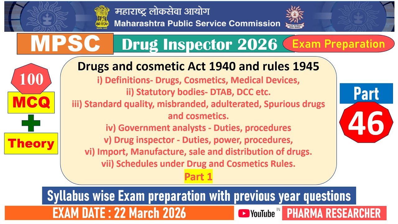 Pharmaceutical Jurisprudence MCQs II MPSC DI 2025 Exam Preparation