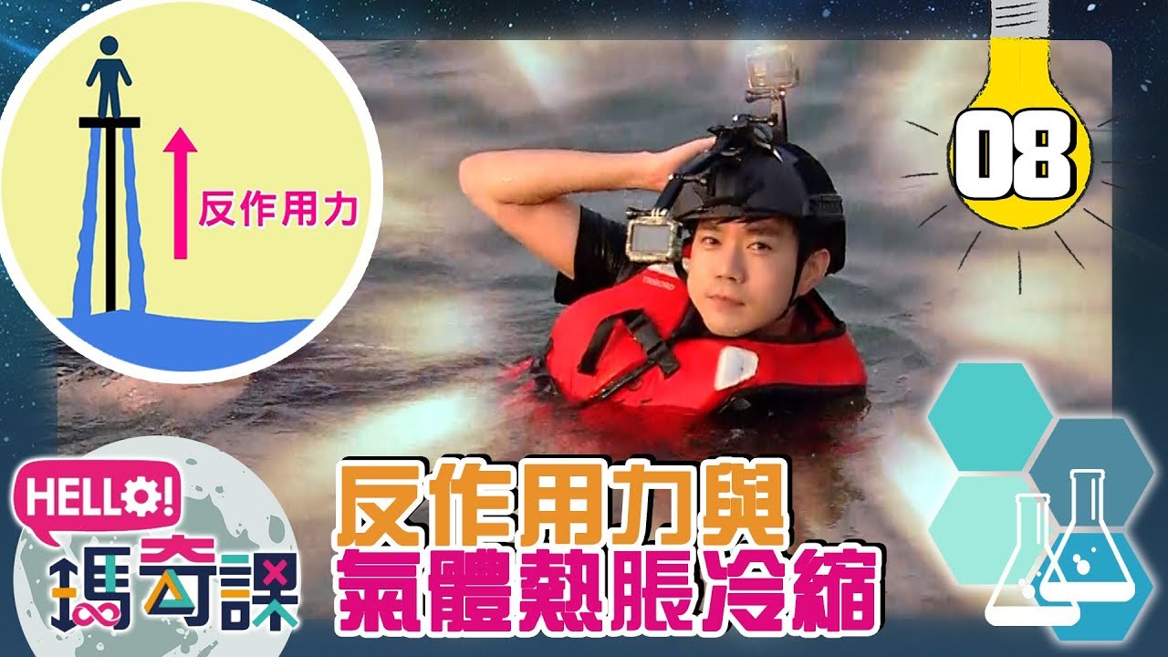 為什麼人可以漂浮在海上？氣體壓力與熱脹冷縮｜Hello!瑪奇課 第8集｜西瓜哥哥 月亮姐姐 番茄姐姐｜魔術｜科學｜YOYO兒童節目｜官方HD完整版