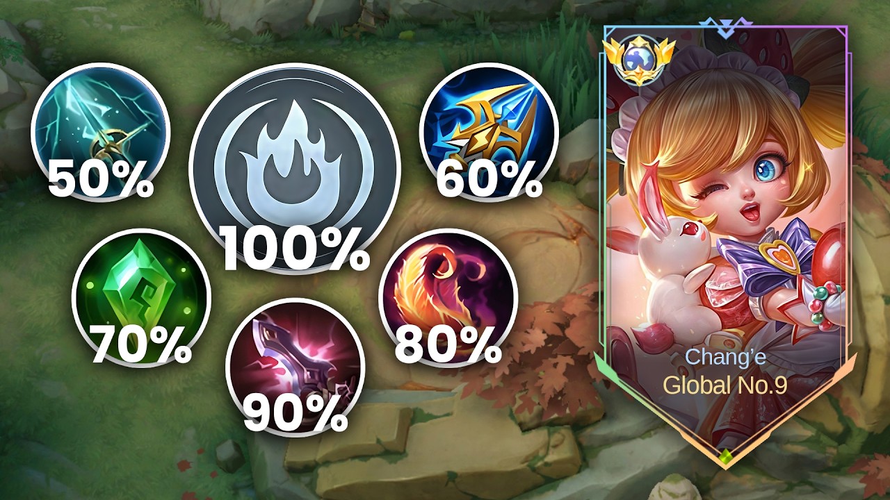 TOP 1 GLOBAL CHANG'E BEST HIGH DAMAGE BUILD 2026 !! CHANG'E BEST BUILD 2026 !! E1003 - MLBB