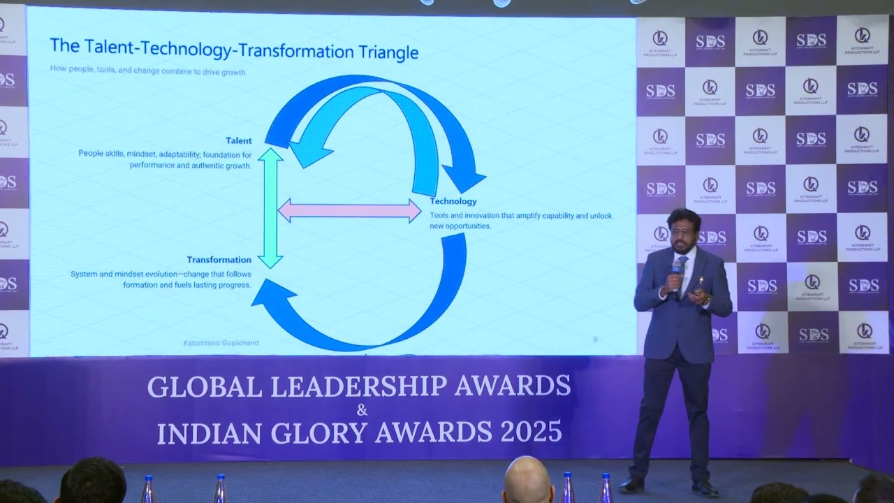 Don't Miss Golden Triangle - Global leadership awards  | Katamneni Gopichand 