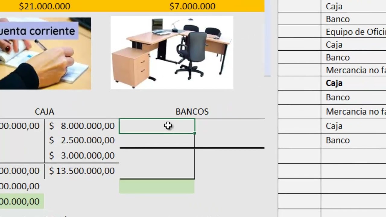 LOS SALDOS DE LAS CUENTAS  - CLASE 8