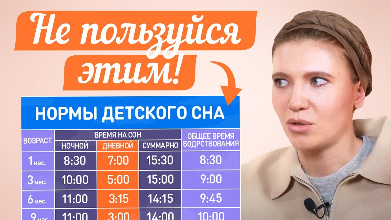 ТАБЛИЦЫ СНА в ПРОШЛОМ! ВОТ СКОЛЬКО нужно СПАТЬ РЕБЕНКУ
