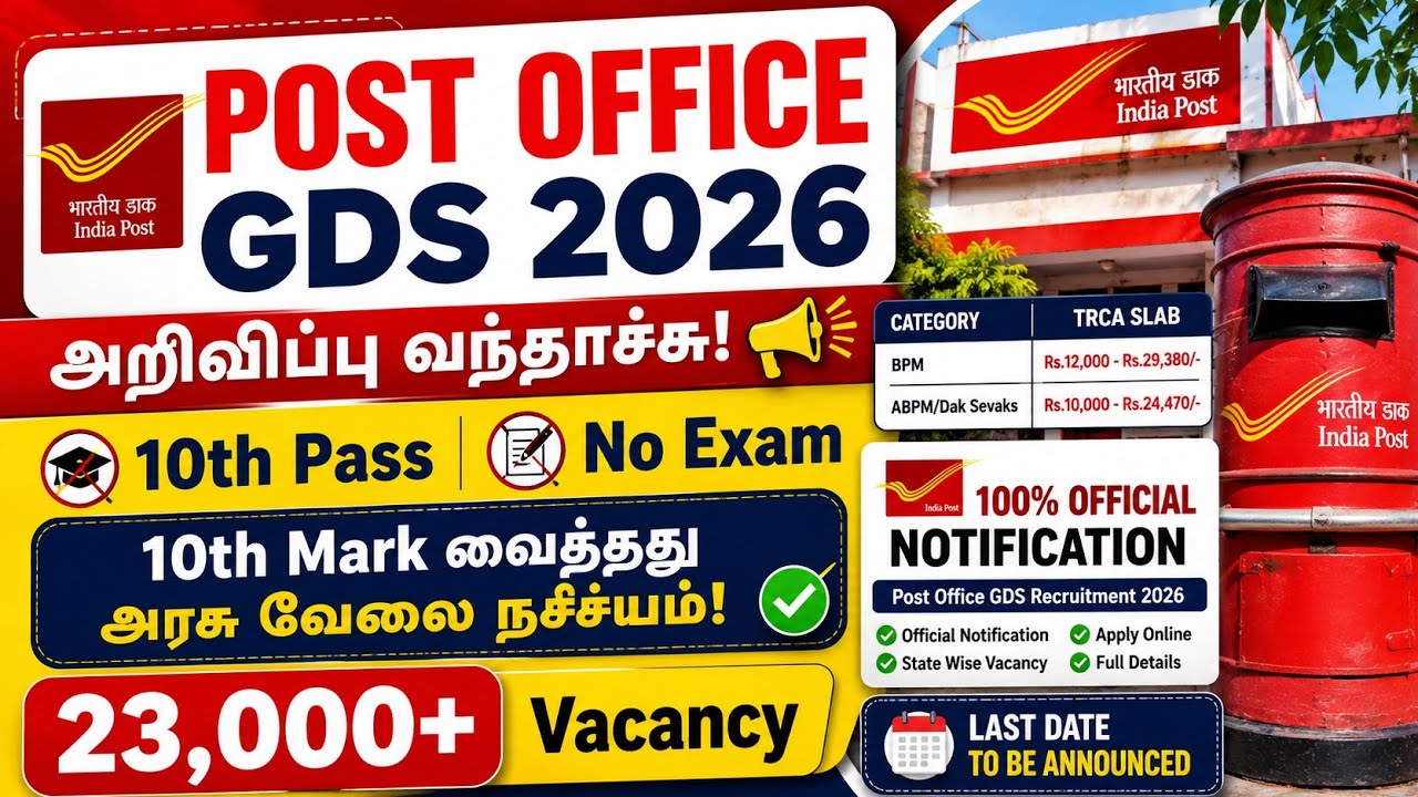 Post Office GDS Schedule 2 Notification 2026 | India Post GDS Recruitment 2026 | job talkies 