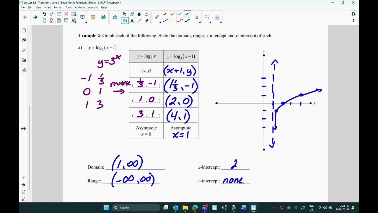 Lesson 8.2: Transformations of Logarithmic Functions (Video Lesson)