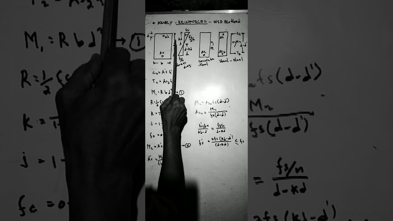#013 video Doubly-R. WSD Method
