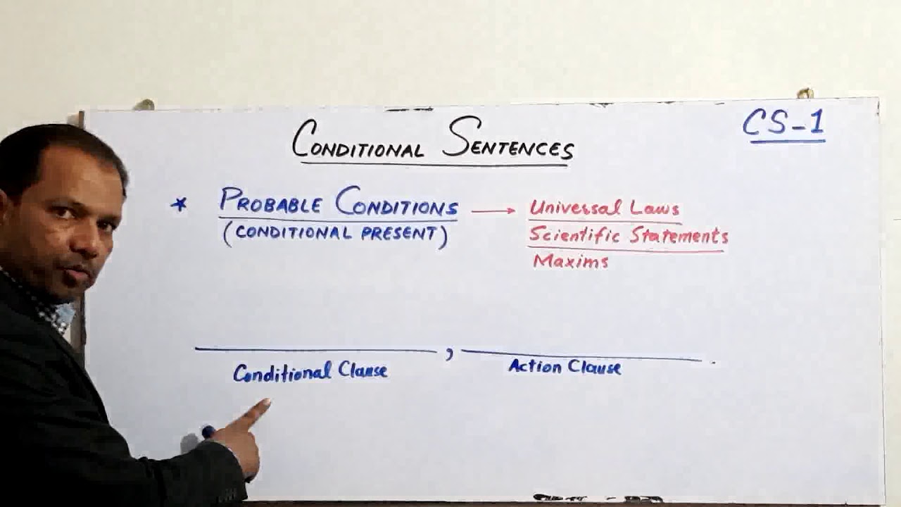 Conditional Sentences (Part-1)CS-1(NAWED NAQVI)