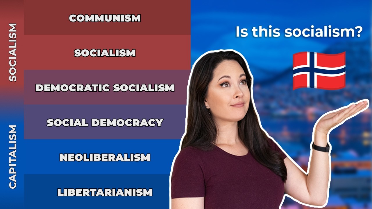 What Is Social Democracy? | The Economic Spectrum with Norway as a case study