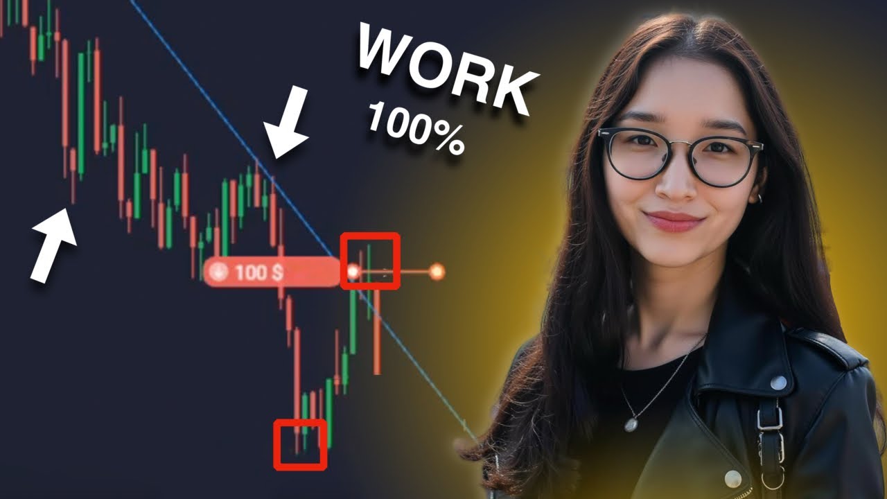 Price Action Trading for Beginners | Quotex