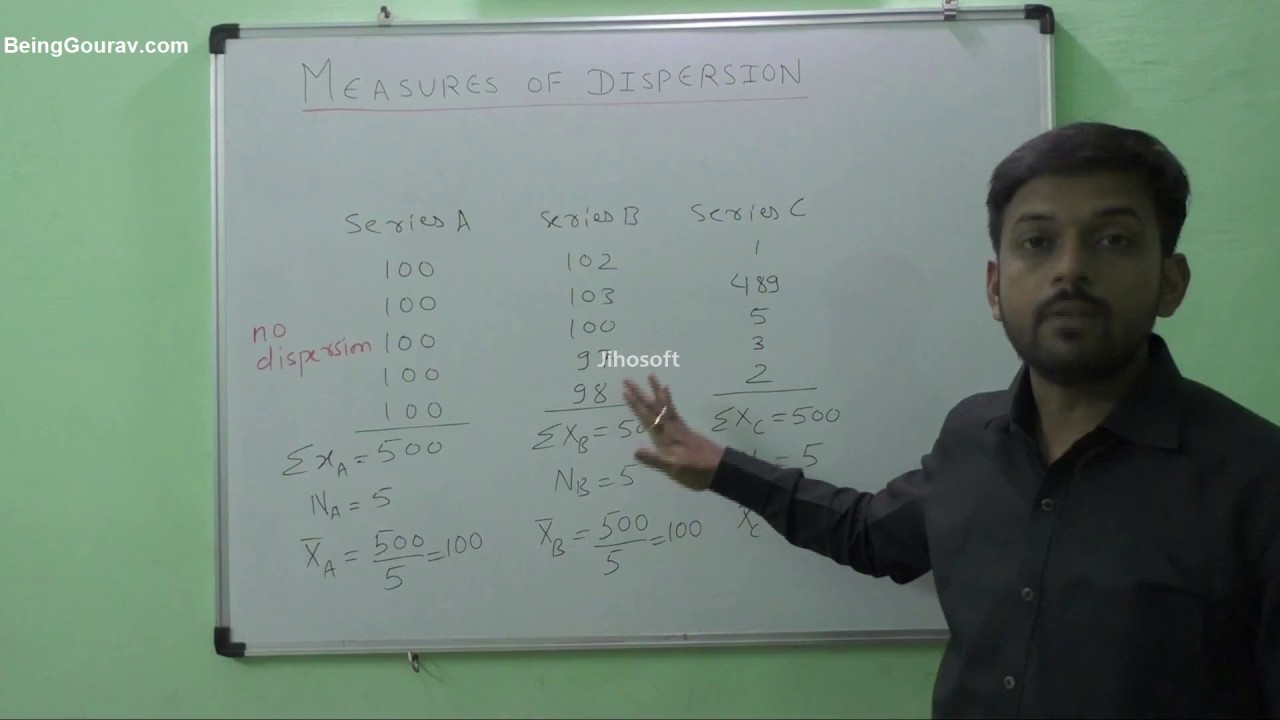 Dispersion in Statistics:- Gourav Manjrekar