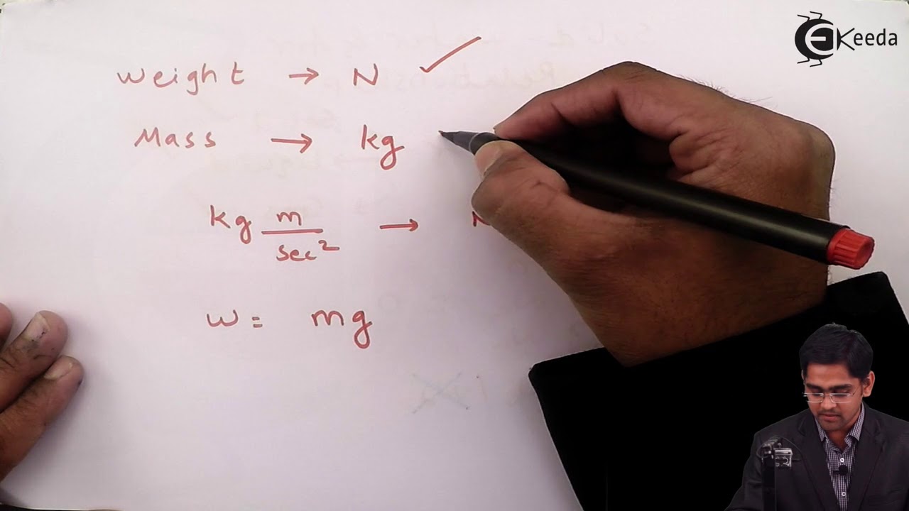 Solid Water and Air Relationship - Three Phase System - Soil Mechanics