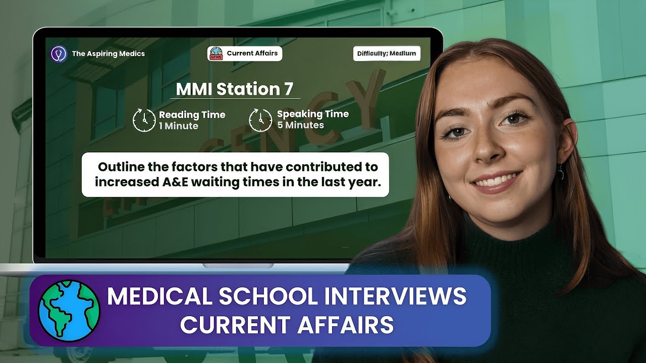 Current Affairs Medicine Interviews | MMI & Panel | The Aspiring Medics