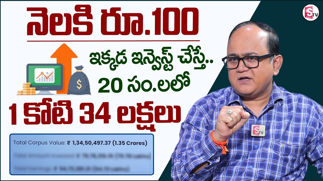 Anil Singh : Sip Vs Step Up SIP | Mutual Funds Investment | Best Mutual Funds for 2025  |Money Coach
