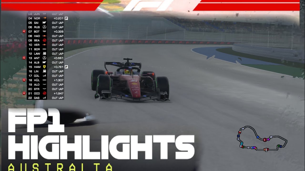 F1 | FP1 Highlights Australia | F1 on Speed 