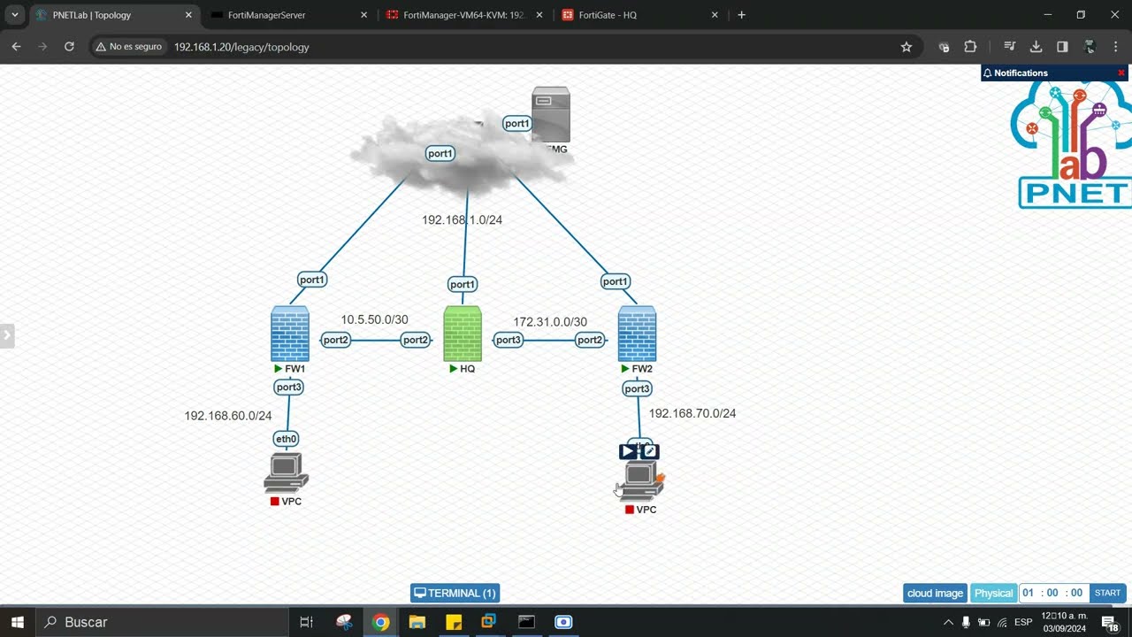 Cómo Integrar Tu FortiGate con FortiManager para una Gestión de Seguridad centralizada