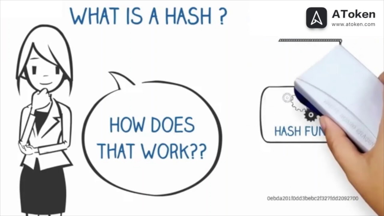 ATC Class: Hash tree and data mining
