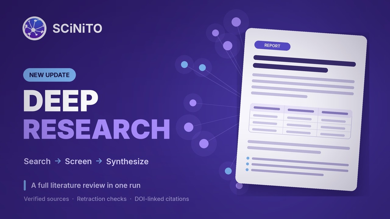 Beyond AI Search: SCiNiTO Deep Research Now Builds Complete Literature Reviews