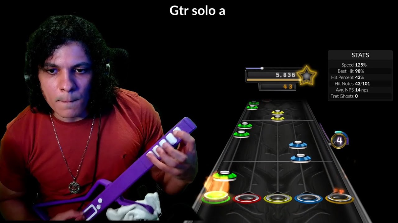Play With Me - Extreme - 125% Speed *ALL STRUMS* Tech FC!!!!! (GH 80's Chart - Clone Hero)