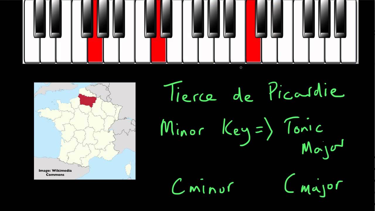 The Tierce de Picardie