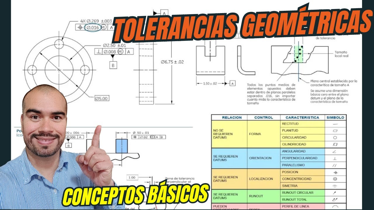 🎯GD&T: ¡DOMINA Tolerancias Geométricas! (Conceptos CLAVE)