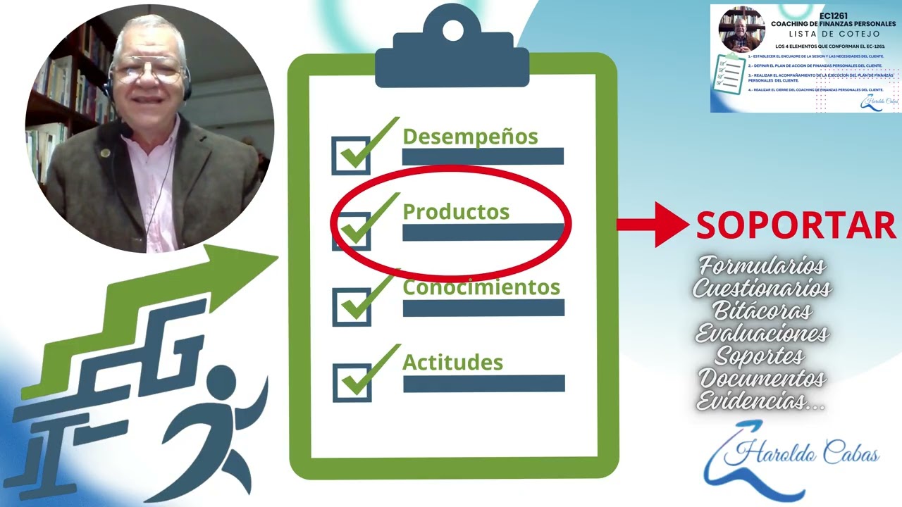CLASE 02 EC1261 COACHING DE FINANZAS PERSONALES