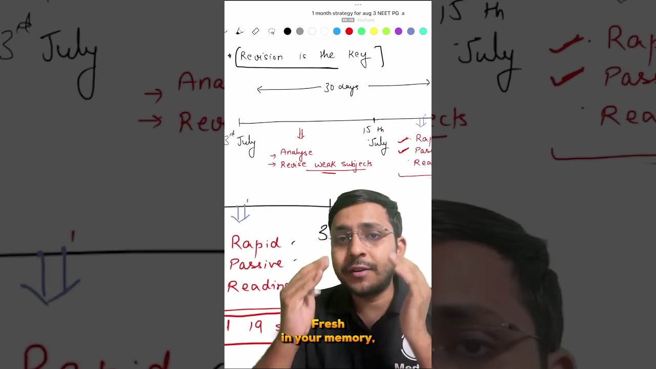 Last 15 Days Strategy For NEET&nbsp;PG #neetpg2025 #neetpgpreparation #pwmeded