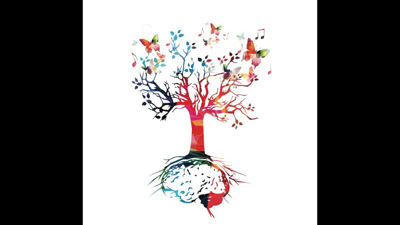 Introduction to Irrational Beliefs - ABC's of REBT