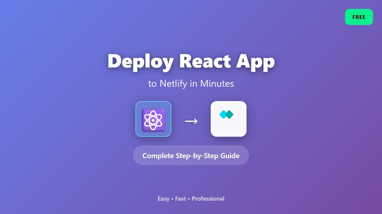 Deploy React App to Netlify: The Ultimate Step-by-Step Guide (2025)