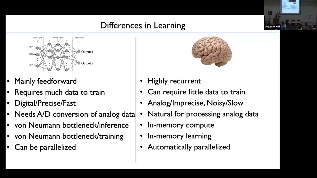 AI + Physics Workshop Day 1