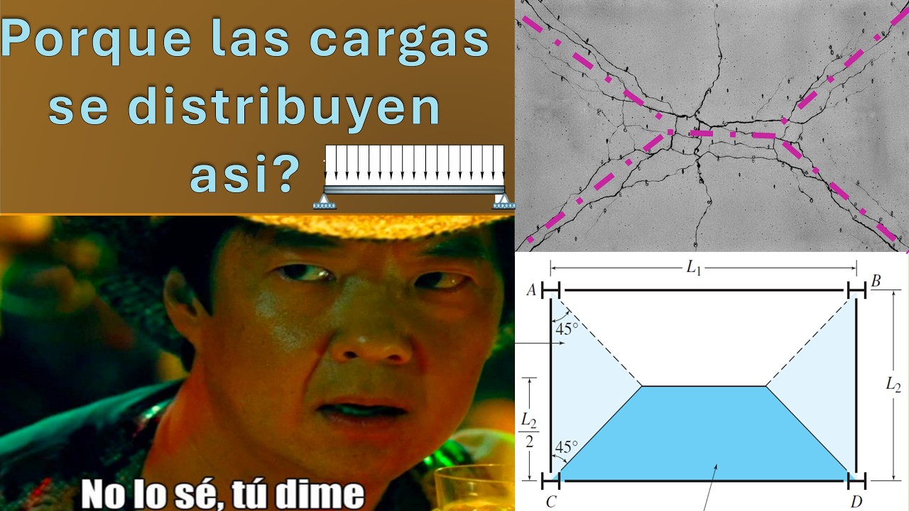 ¿Cómo saber hacia dónde trabaja una losa? 🤔📊 | Áreas tributarias