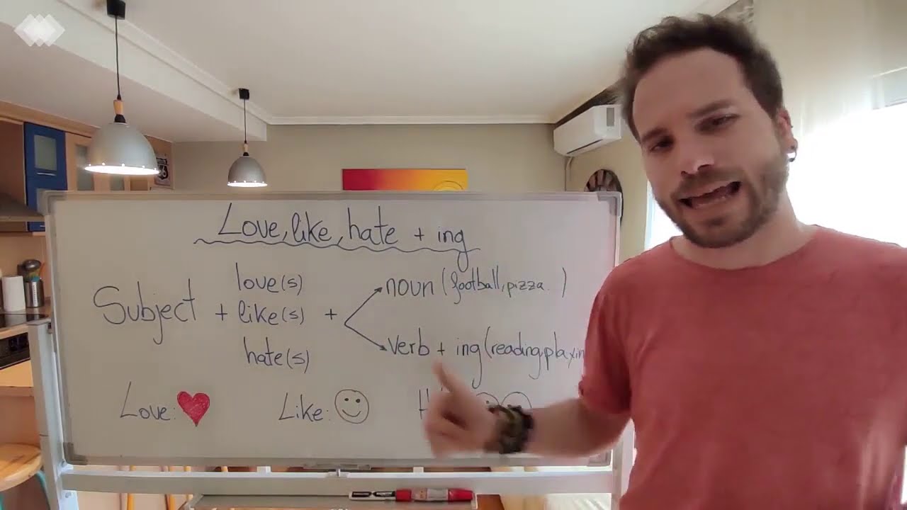 Like, love, hate...+ing