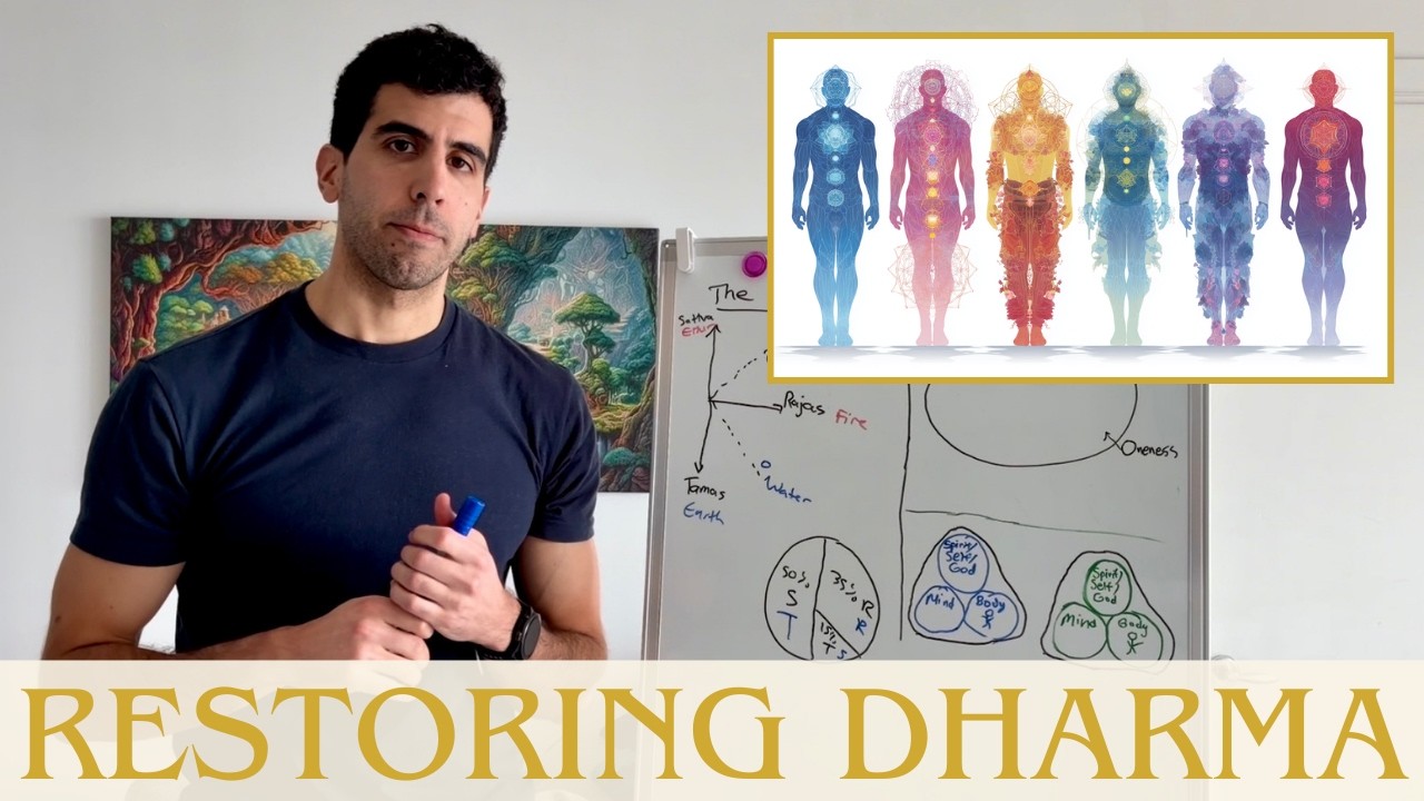 What is Your True Nature? The 3 Gunas and 4 Varnas // Restoring Dharma Ep. 2