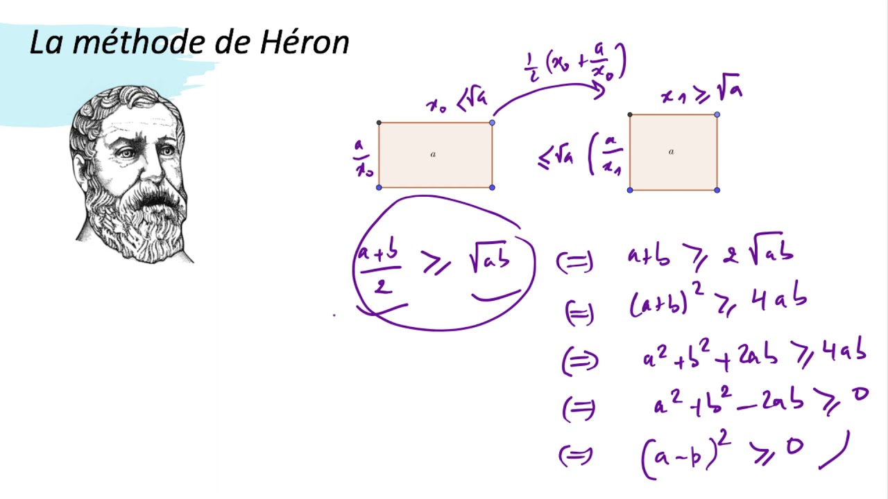 Initiation à Python : La méthode de Héron