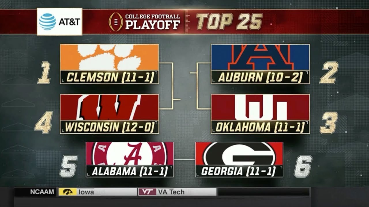 College Football Playoff: Top 25 (11/28/17)