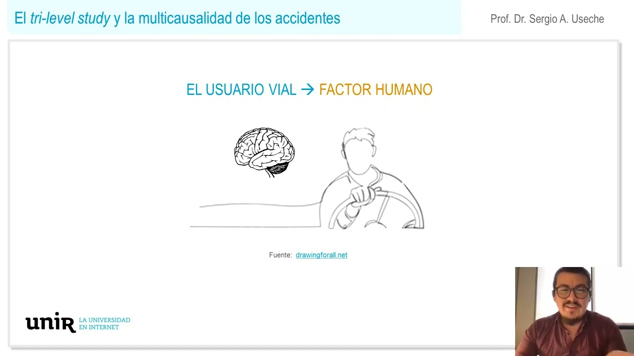 El TRI LEVEL study y la multicausalidad de los accidentes UNIR