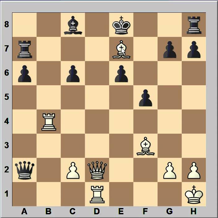 Sicilian Defence, Najdorf Variation: John van der Wiel vs Lubomir Ftacnik