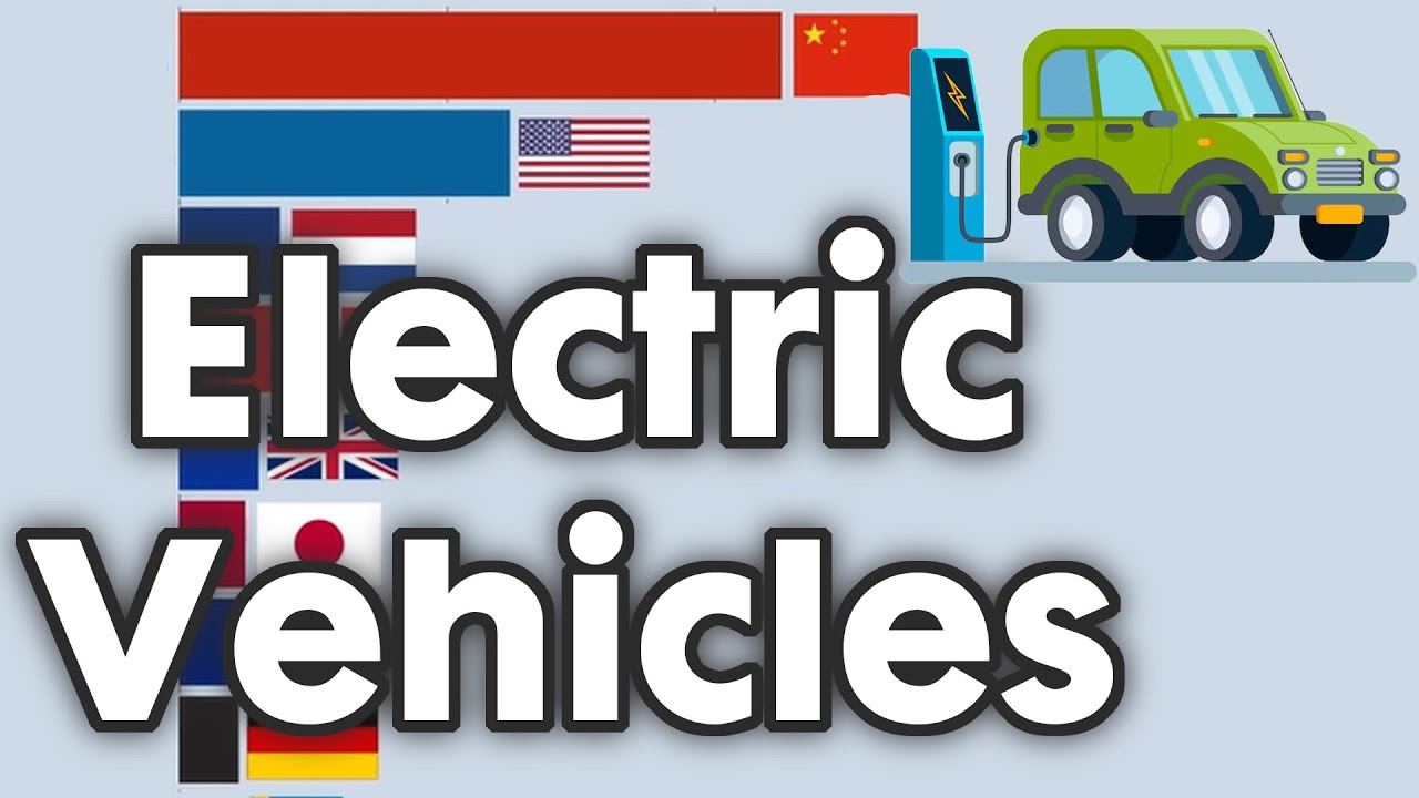 Largest Electric Vehicle Sold Annually  2010 - 2025