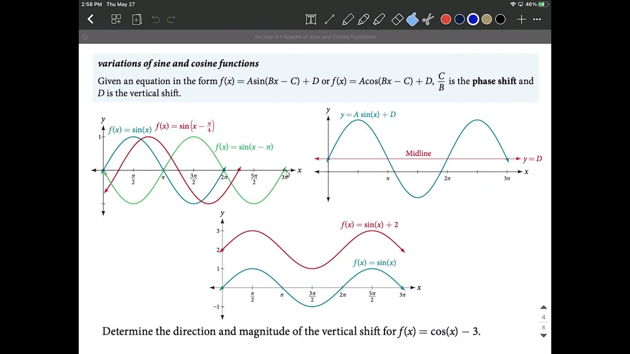 Find Phase Shifts and Vertical Shifts of Sine sin(x) and Cosine cos(x) Functions
